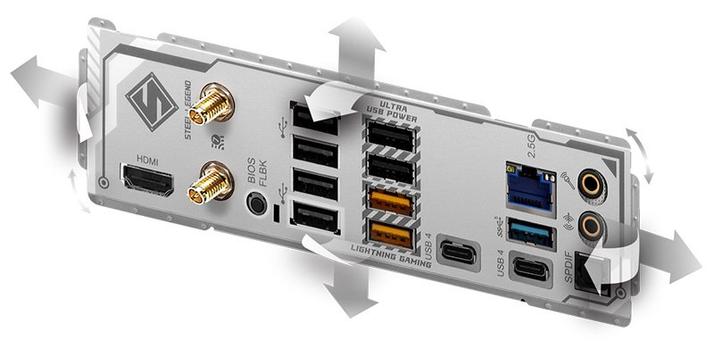 Flexible Integrated I/O Shield